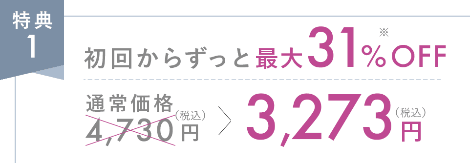 特典1 初回からずっと31％OFF※ 税込3,273円