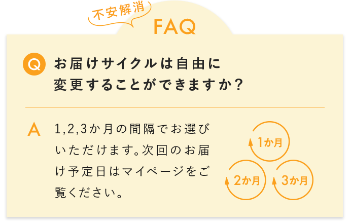 Q.お届けサイクルは自由に変更することができますか？