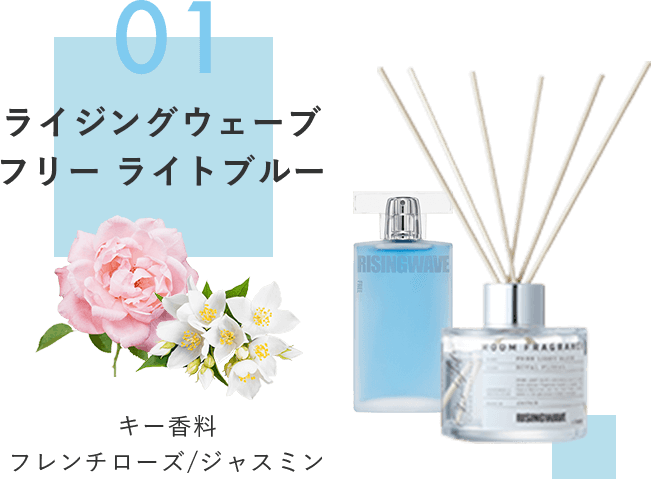 ライジングウェーブ フリー ライトブルー