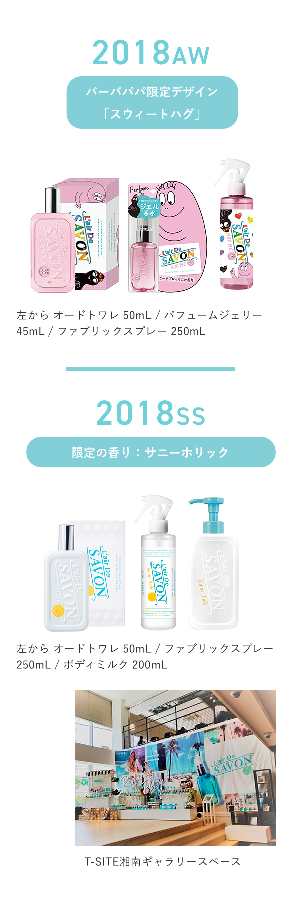 2018AW バーバパパ限定デザイン, 2018SS 限定の香り：サニーホリック