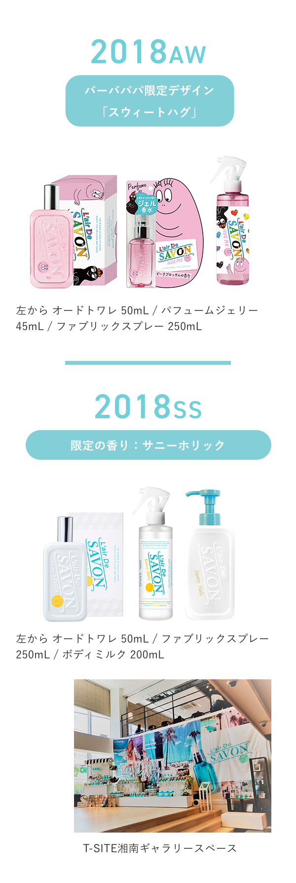2018AW バーバパパ限定デザイン, 2018SS 限定の香り:サニーホリック