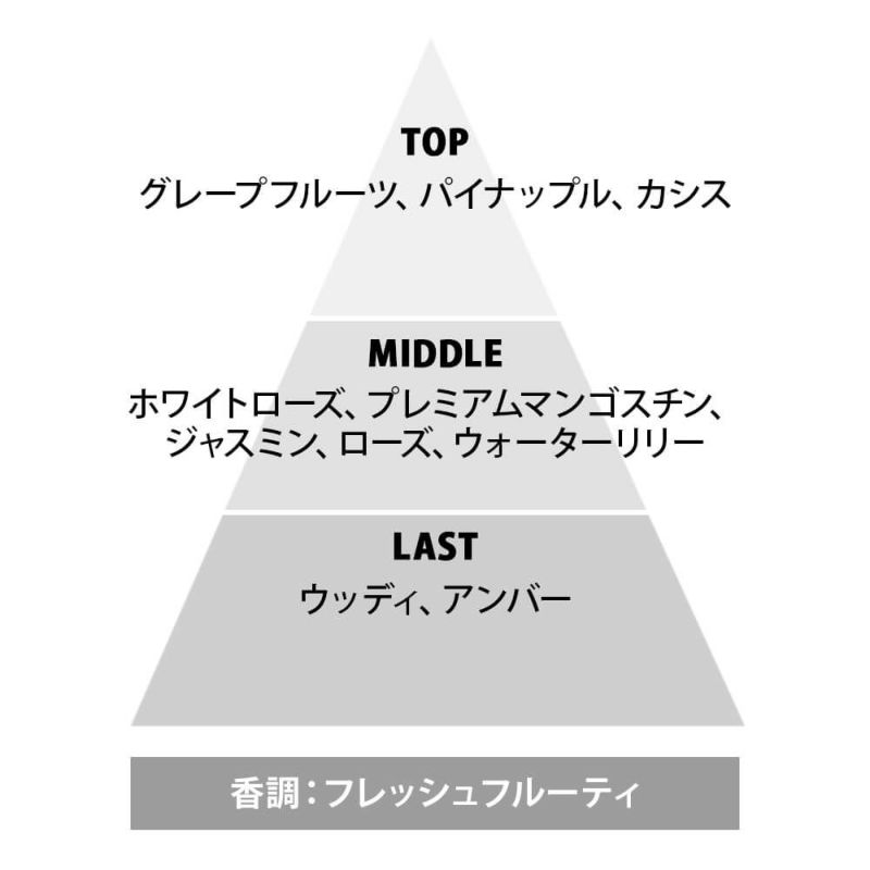 公式》ロードダイアモンド｜オードパルファムイン・ザ・ミラー 50mL