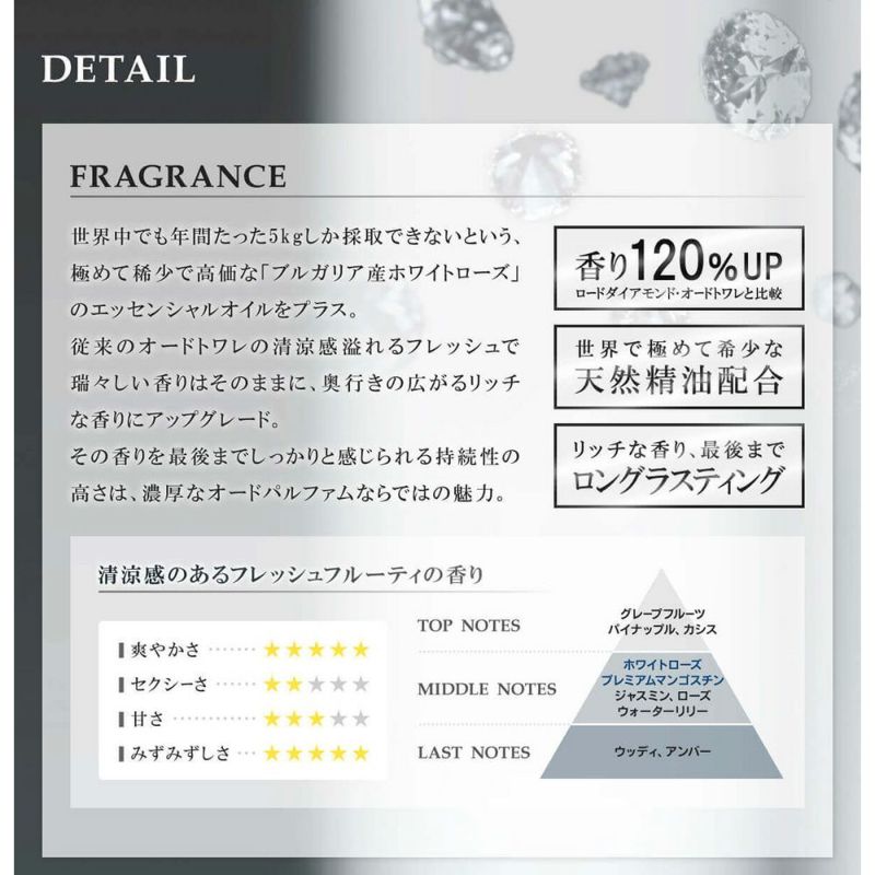 公式》ロードダイアモンド|オードパルファムイン・ザ・ミラー 50mL 公式》ロードダイアモンド|オードパルファムイン・ザ・ミラー 50mL
