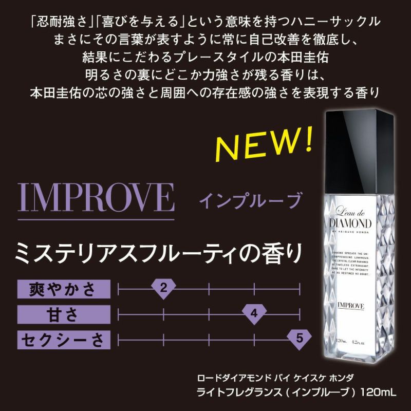 公式 ロードダイアモンド ライトフレグランスインプルーブ 1ml