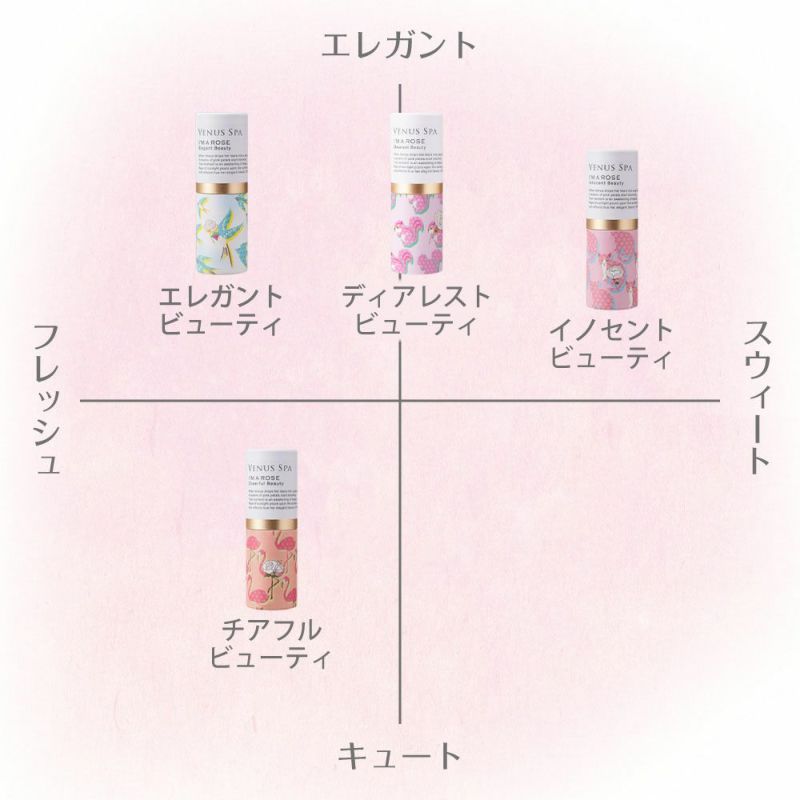 公式》ヴィーナススパ｜パフュームスティック イノセントビューティ 5g