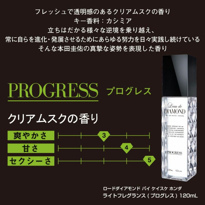 公式 ロードダイアモンド ライトフレグランス プログレス 1ml