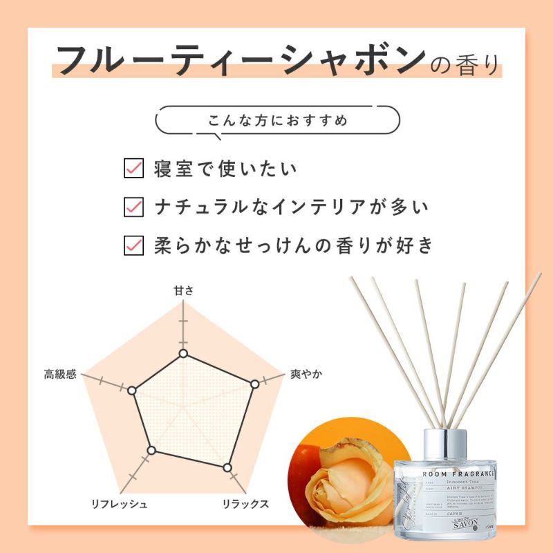 公式 Fitshomefragrance ルームフレグランスレールデュサボンイノセントタイム 公式 Fitshomefragrance ルームフレグランスレールデュサボンイノセントタイム
