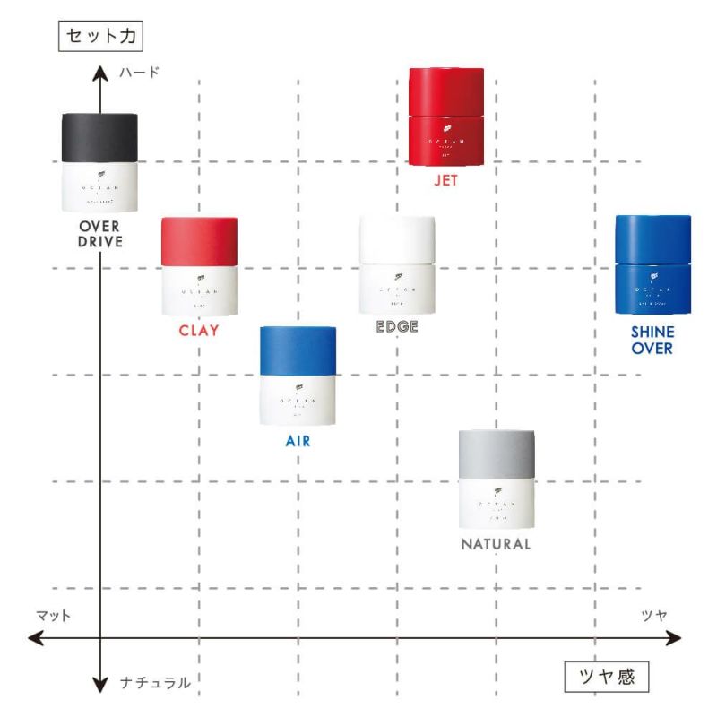 公式|先行発売中》オーシャントリコ JET/ジェット 80g