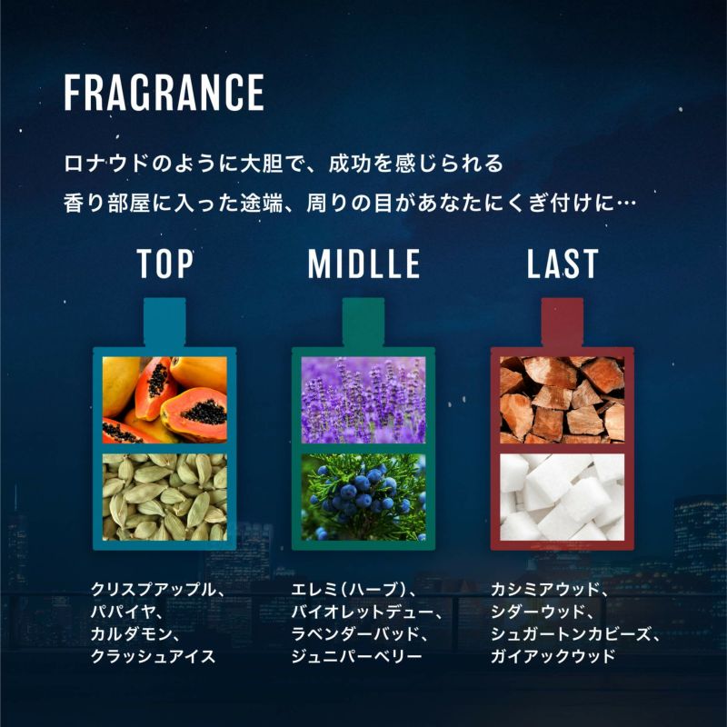 公式 クリスティアーノ ロナウド Cr7 ゲーム オン オードトワレ 50ml
