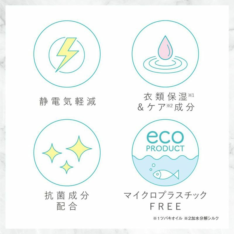 柔軟剤 2倍 詰替 クラシックフィオーレ ランドリン 960mL
