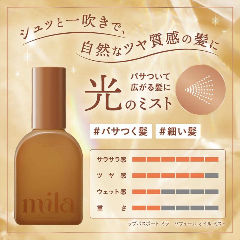 格安新品 mila ラブパスポート 香水＆オイルBOXset♡バラ売り不可 香水 